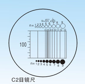 C2型:網形目鏡尺
