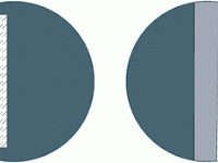 顯微鏡濾光片的常見問題 顯微鏡濾光片的常見問題