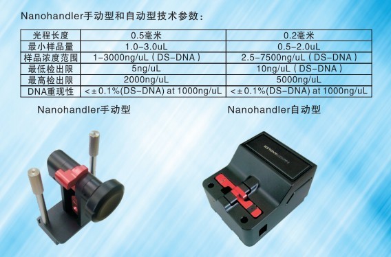 超微量分光光度計
