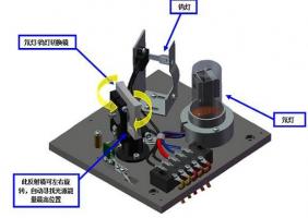 D8系列紫外可見分光光度計
