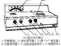 分光光度計的使用技巧與維護方法 分光光度計的使用技巧與維護方法