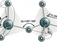 用ICP測試由稻殼裂解制備得到的SiO2中的雜質含量的方法? 用ICP測試由稻殼裂解制備得到的SiO2中的雜質含量的方法?